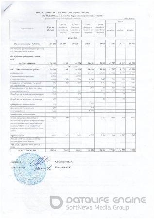 Отчет о доходах и расходах за 4 кв 2017г